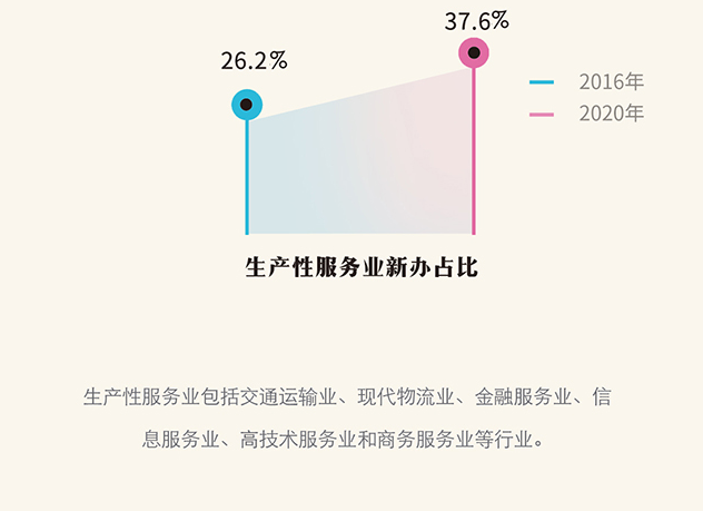 截图-2021年11月1日 10时50分20秒.png