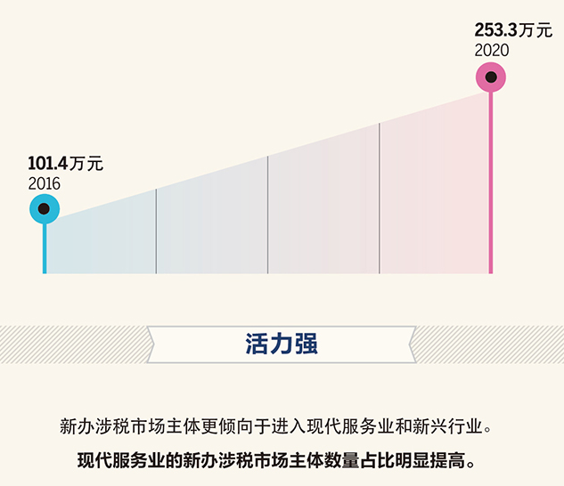 截图-2021年11月1日 10时50分58秒.png