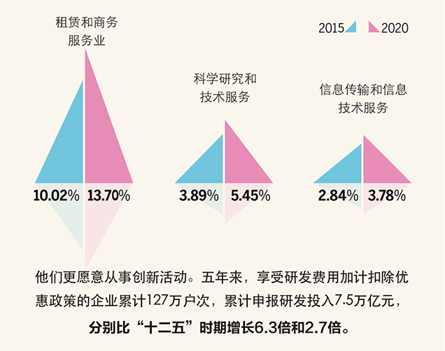 截图-2021年11月1日 10时51分12秒.png