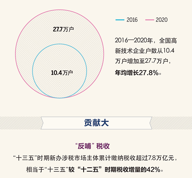 截图-2021年11月1日 10时51分30秒.png