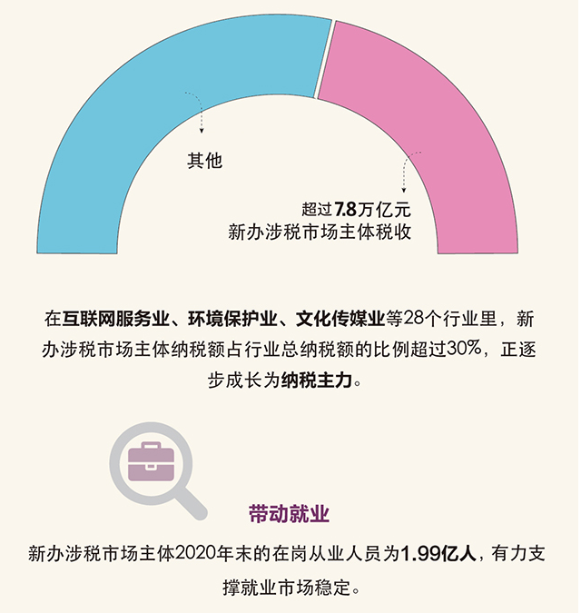 截图-2021年11月1日 10时51分44秒.png