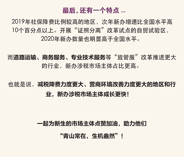 截图-2021年11月1日 10时52分3秒.png